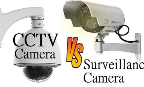 Security camera vs surveillance camera